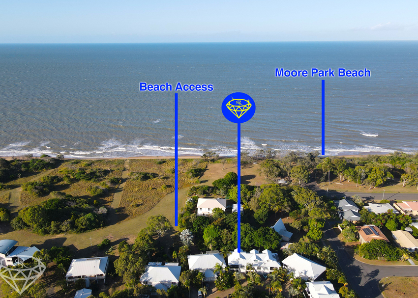 Live the ultimate beach lifestyle in this 2 bedroom, 3 bathroom townhouse in Moore Park Beach! feature image