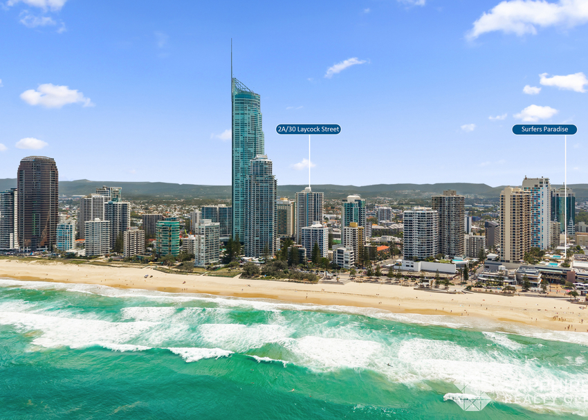 Live the Surfers Paradise Beach Lifestyle Fully Furnished - New Carpet/Freshley Painted feature image